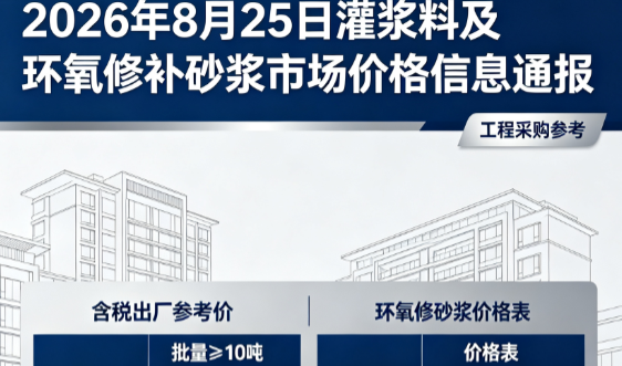 镇平2026年8月25日灌浆料及环氧修补砂浆市场价格信息通报